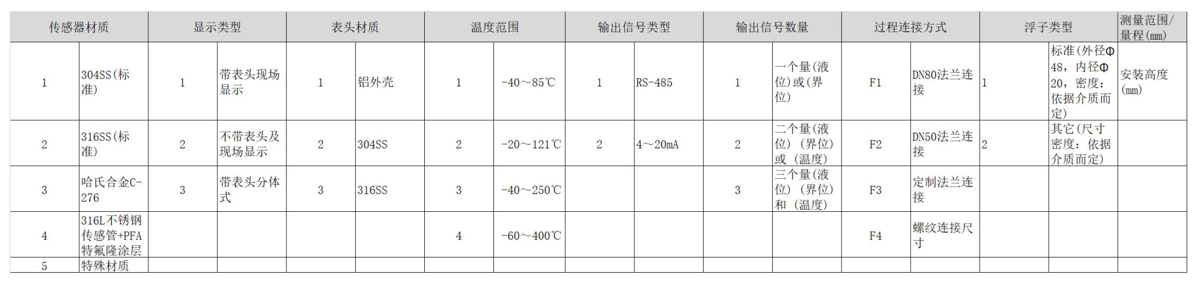 微信截图_20221206073841.png