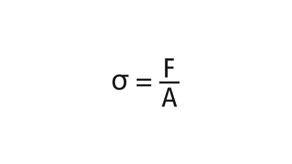 Kraft-Dehnung-Formel2.jpg